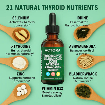 Thyroid Support Drops
