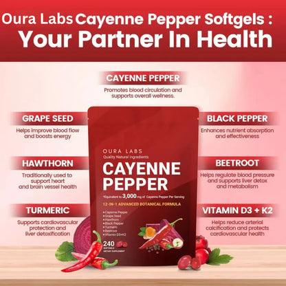 Cayenne Pepper Softgels