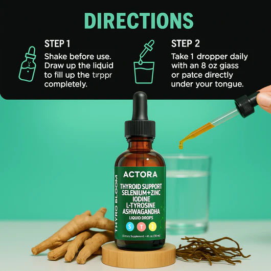 Thyroid Support Drops