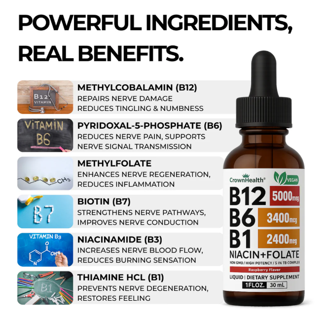 B-Complex Methylated Drops